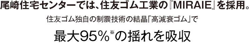 尾崎住宅センターでは、住友ゴム工業の『MIRAIE』を採用。