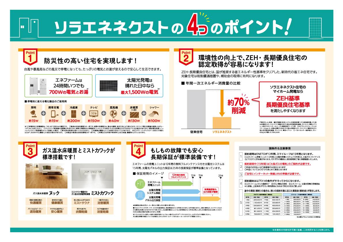 ソラエネネクスト